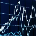 Share Market Classes in Mumbai